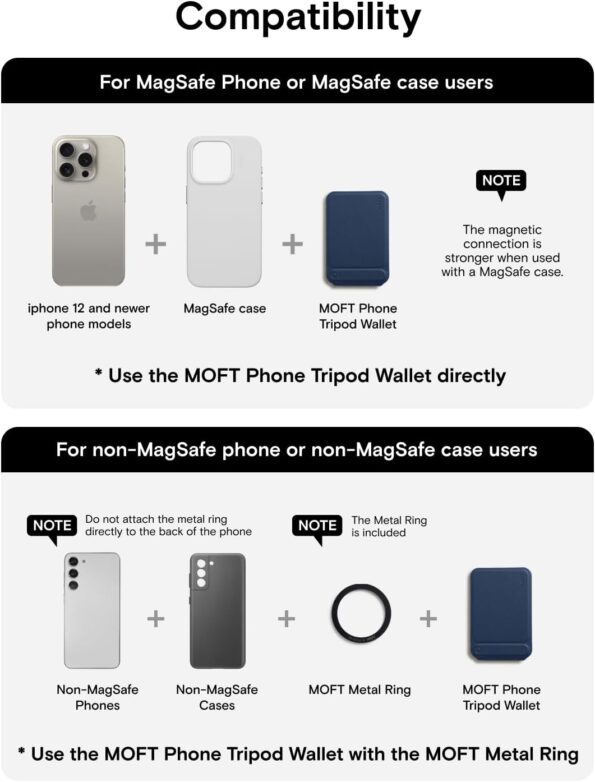 MOFT MagSafe Phone Wallet & Tripod Stand 8