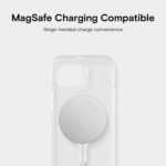 MOFT Magnetic Clear Phone Case