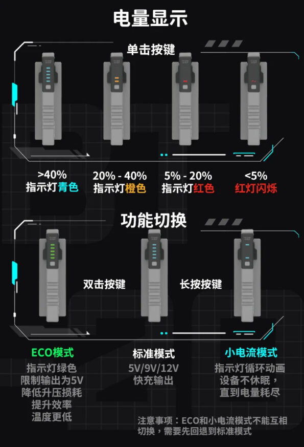 Power Bank & Battery Charger 4