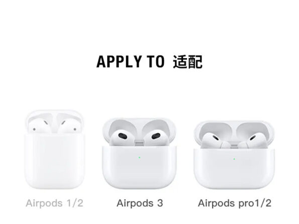 Tiger Teeth AirPods Case 1